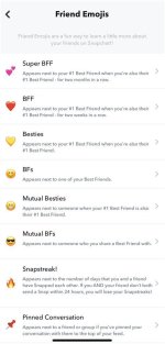 What Snapchat Friend Emoji Mean