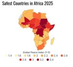 Which Are the Safest Countries in Africa
