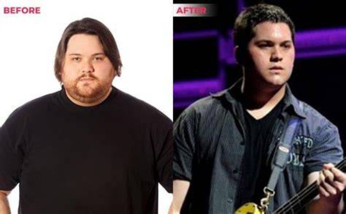 Wolfgang Van Halen Weight Loss: Before and After Pictures