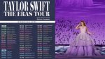 Your Guide to a Taylor Swift Concert Experience