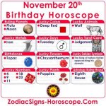 Zodiac November 20: Unveiling the Mysteries of Scorpio