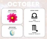 Zodiac Signs by Month: October
